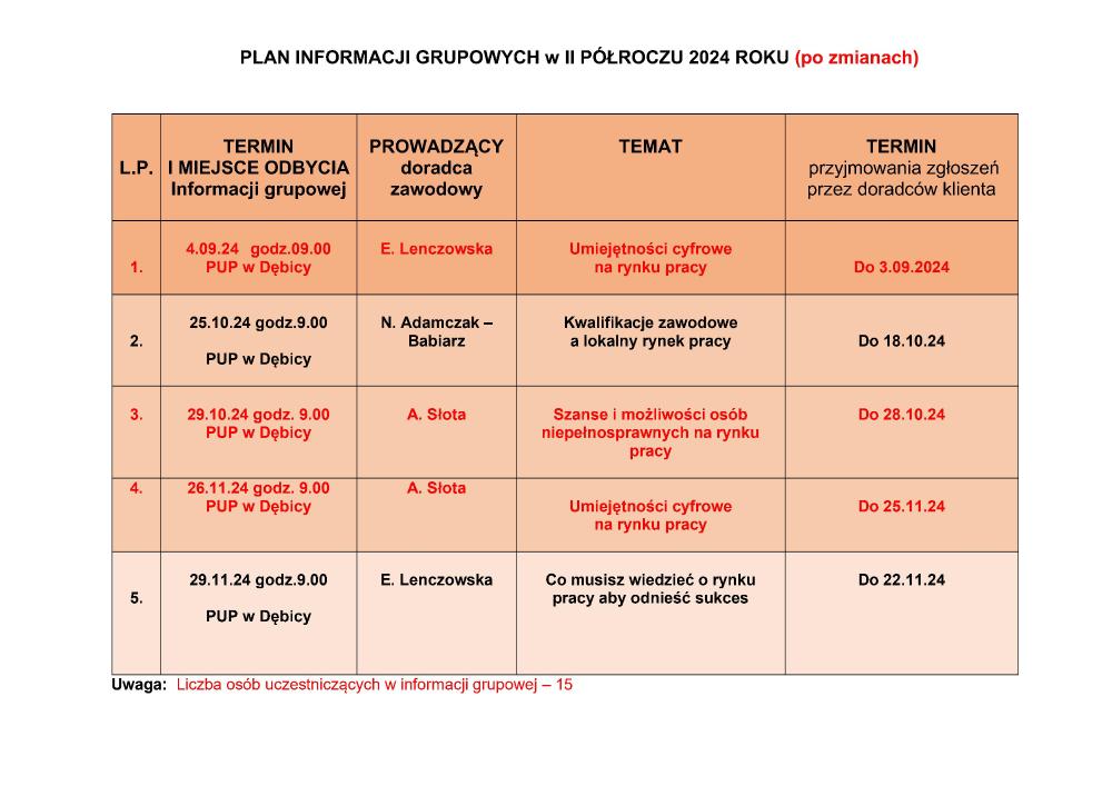 Zdjęcie galerii artykułu:  - PLAN INFORMACJI GRUPOWYCH w II PÓŁROCZU 2024 ROKU (po zmianach) .jpg