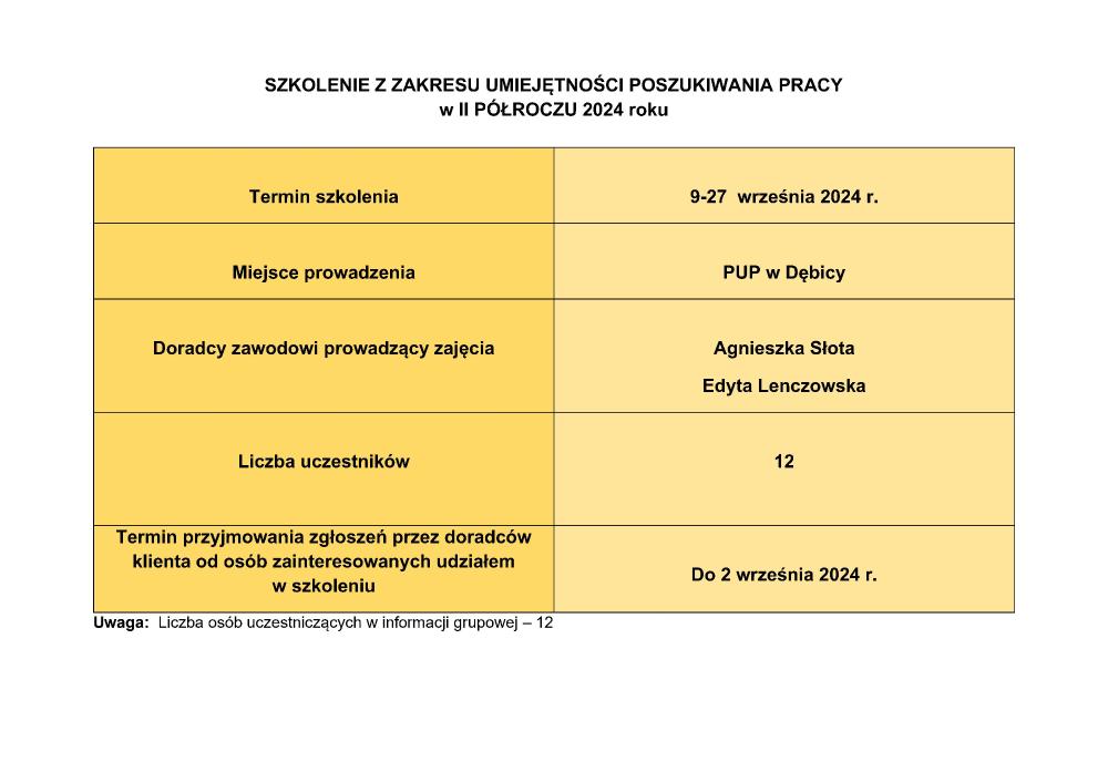 Zdjęcie galerii artykułu:  - SZKOLENIE Z ZAKRESU UMIEJĘTNOŚCI POSZUKIWANIA PRACY .jpg
